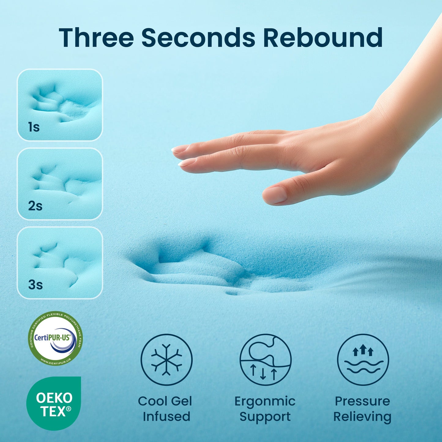 2" Cooling Gel Memory Foam Topper - Waterproof & Extra Thick