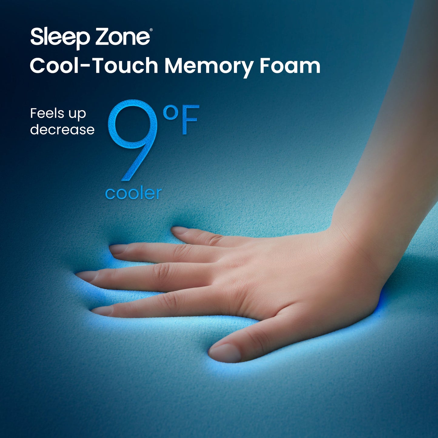2" Cooling Gel Memory Foam Topper - Waterproof & Extra Thick