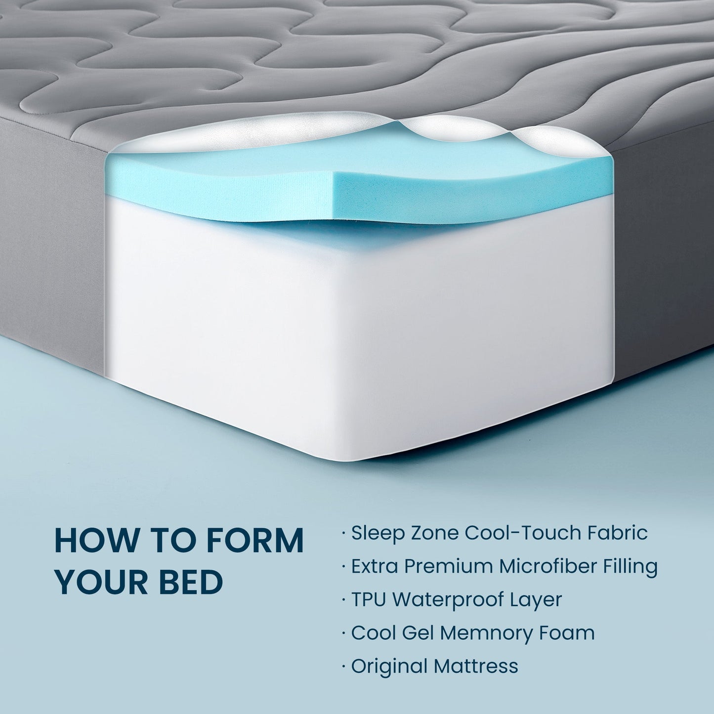 2" Cooling Gel Memory Foam Topper - Waterproof & Extra Thick