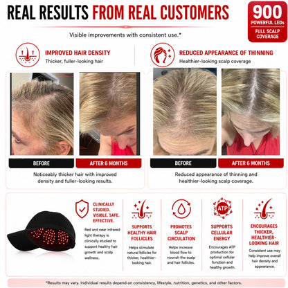 Red Light Therapy Hat | 900 Powerful LEDs | Full Scalp Coverage | 5 Wavelengths | Includes 12V Car Adapter