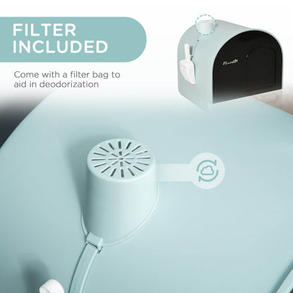 Covered Cat Litter Box with Odor Filter - Complete Privacy Kit with Tray, Scoop & Mat | Green Hooded Litter House