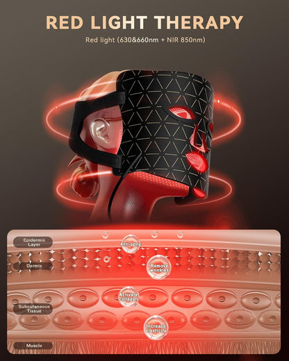 PurRed™ Light Therapy Mask
