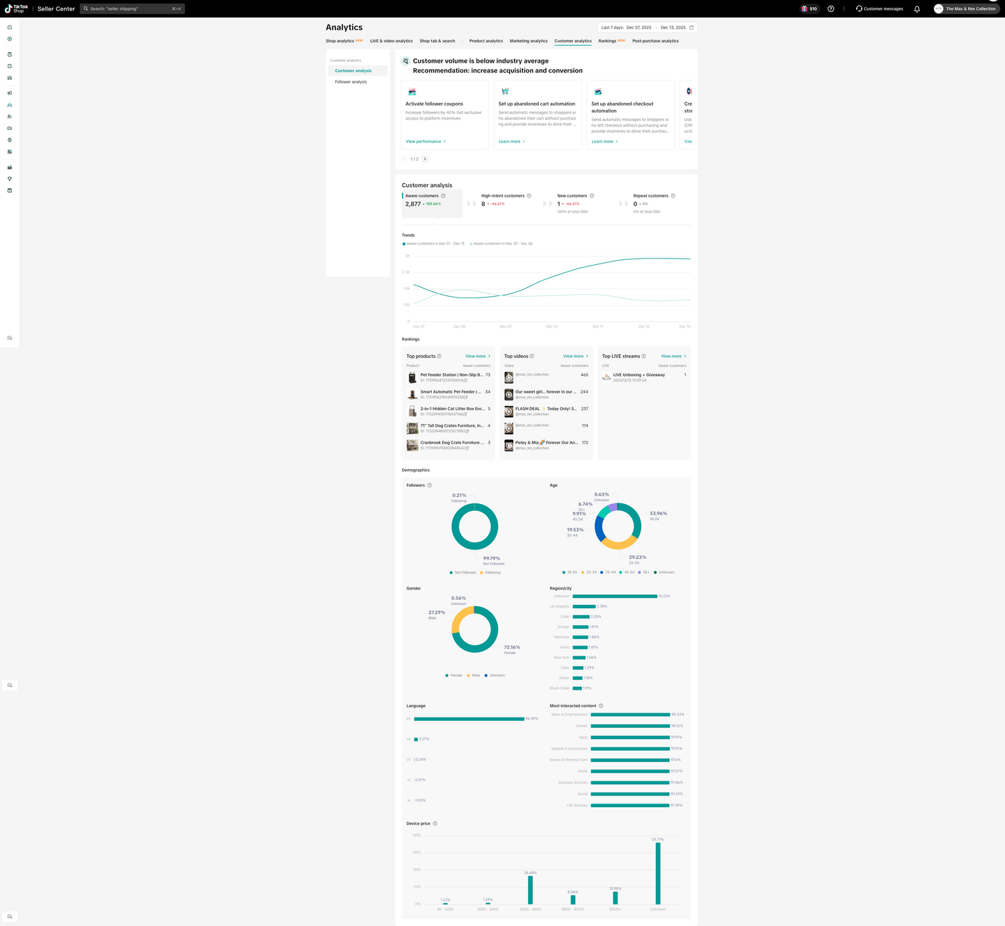 Splash-Free Floating Water Bowl for Dogs & Cats (1L)